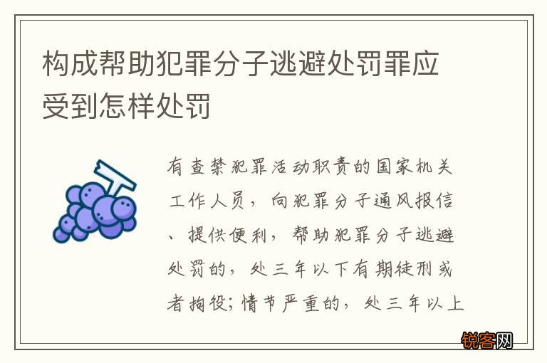 构成帮助犯罪分子逃避处罚罪应受到怎样处罚