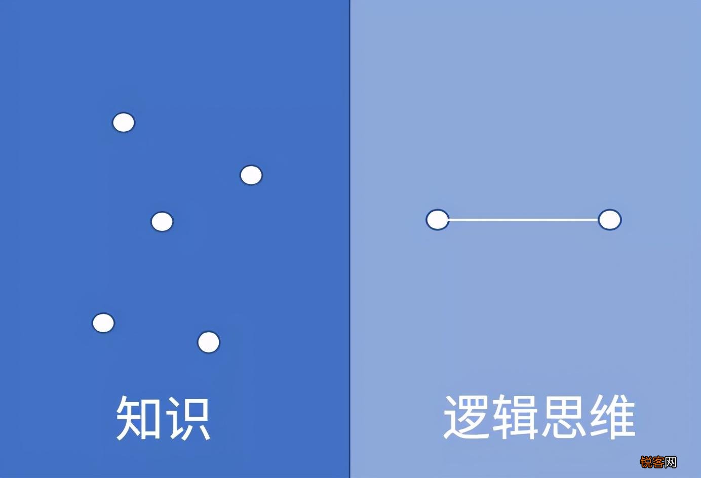提高逻辑思维的纪录片 让孩子学会动脑思考