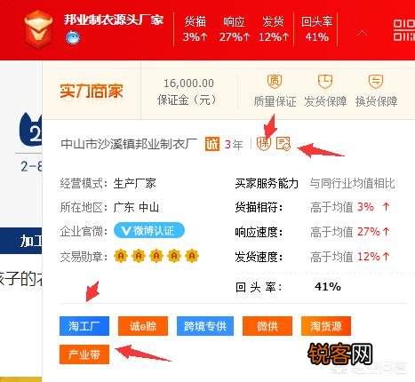 在网上卖东西怎么找货源呢？