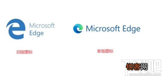 基于Chromium版Edge浏览器的下载方法