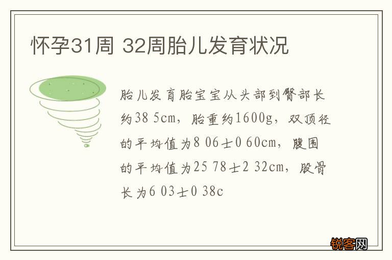 怀孕31周 32周胎儿发育状况
