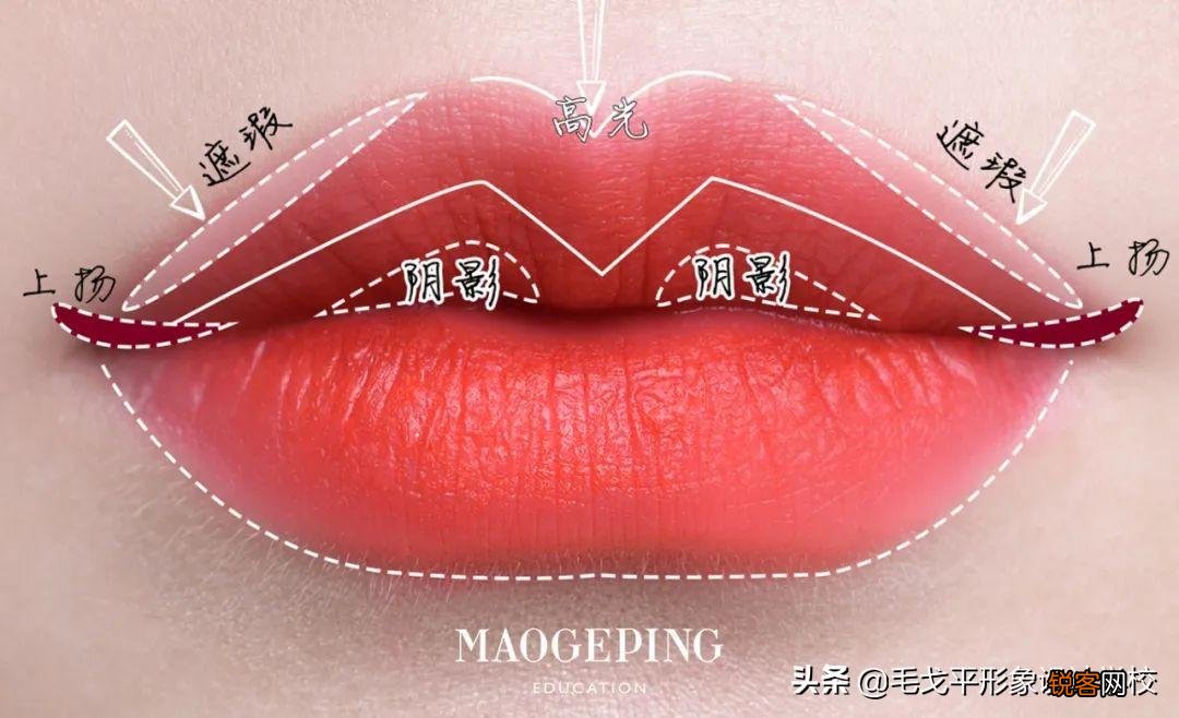 新手化妆入门指南 小白必备化妆