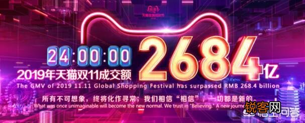 跑车动辄几百万,最贵的跑车多少钱？车怎么样？