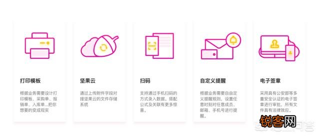 国内企业级saas软件平台有哪些推荐？