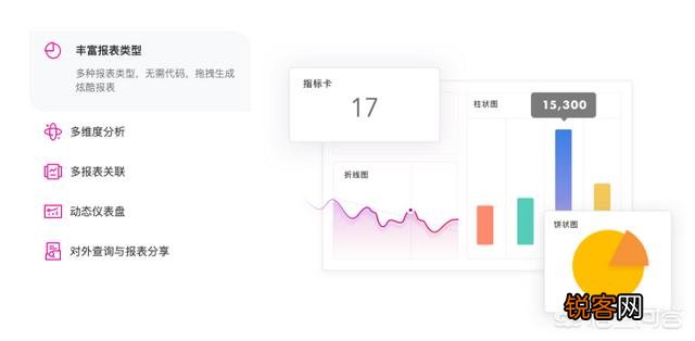 国内企业级saas软件平台有哪些推荐？