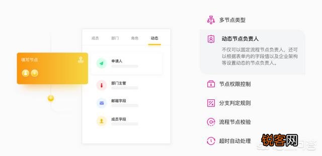 国内企业级saas软件平台有哪些推荐？