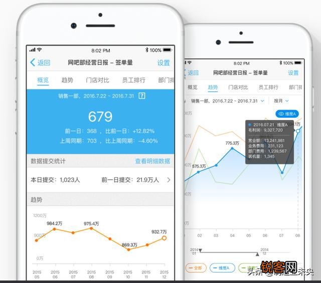 公司规模不大能用什么打卡软件？