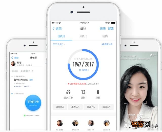 公司规模不大能用什么打卡软件？