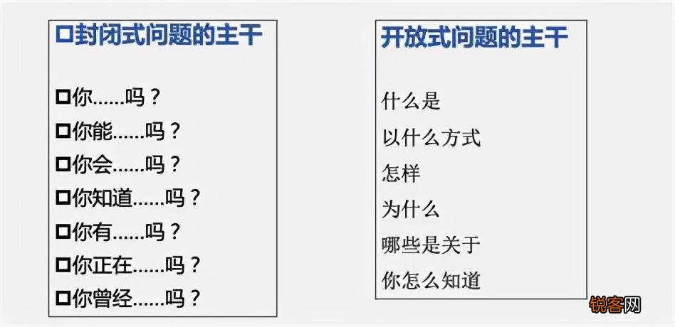 聊天怎么找话题 11个技能让你不再担心冷场