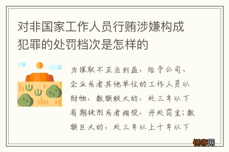 对非国家工作人员行贿涉嫌构成犯罪的处罚档次是怎样的