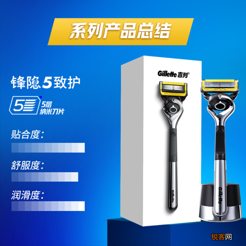 吉列多种型号剃须刀全推荐 吉利剃须刀安装方法