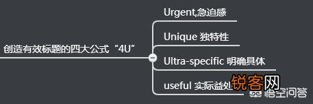 有哪些自媒体文案写作参考书？