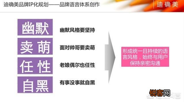 怎样写好一篇文案？