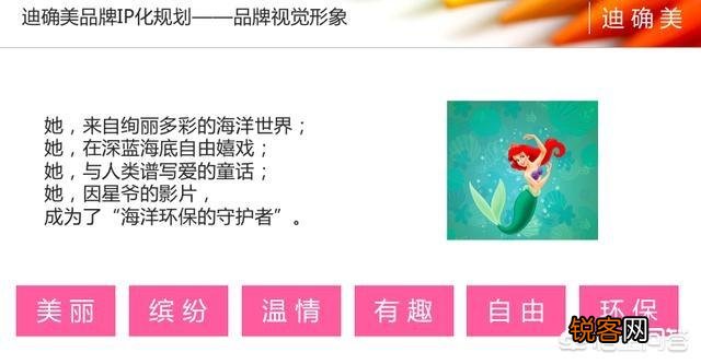 怎样写好一篇文案？