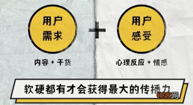 怎样写好一篇文案？