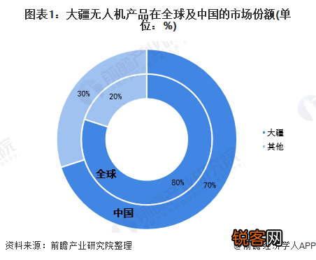 美国有苹果、特斯拉 日本有丰田、索尼 中国有什么
