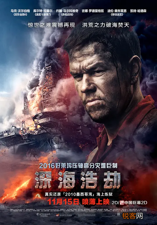 熬夜也要看完的35部灾难片 你看过几部