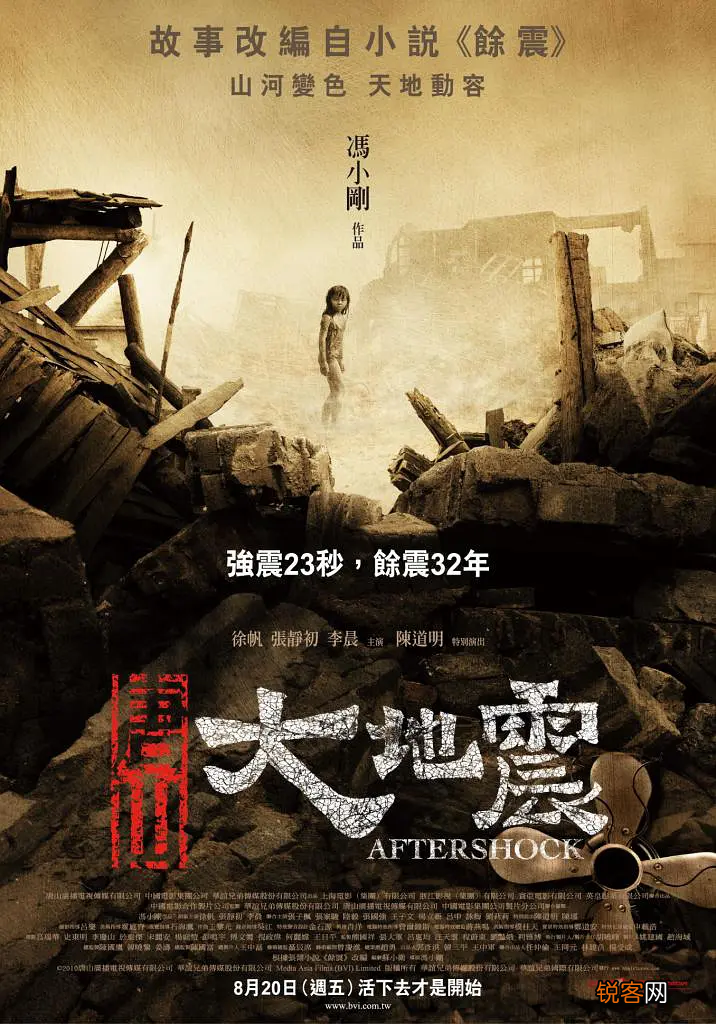 熬夜也要看完的35部灾难片 你看过几部