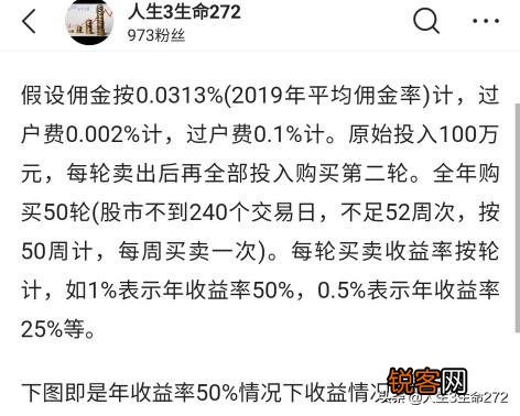 股票佣金万分之1.5,股票要涨多少能够交易成本?要注意什么?