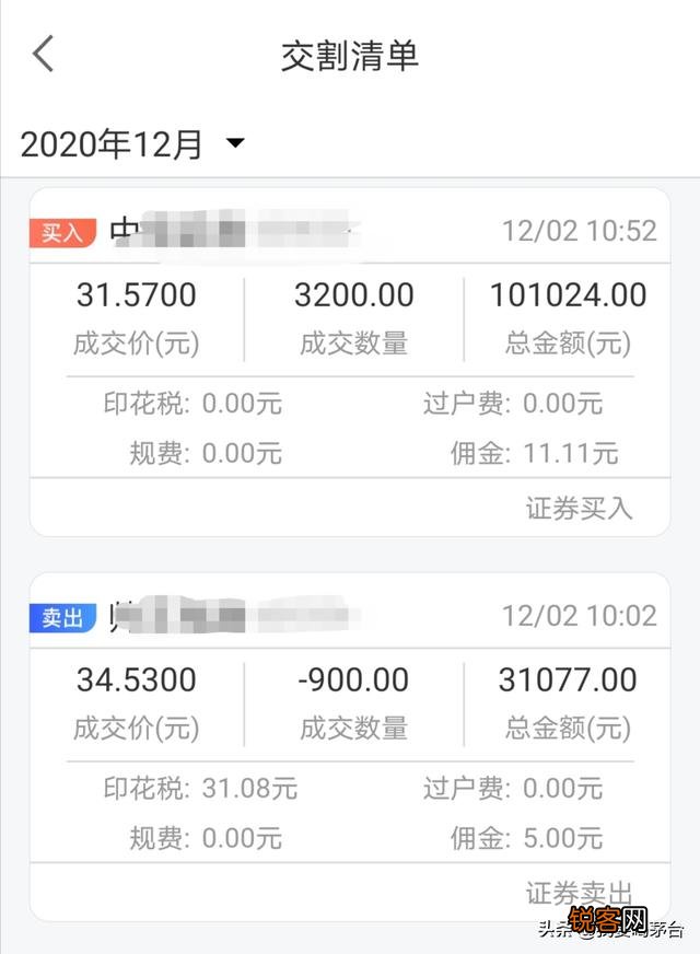 证券公司交易佣金是多少？