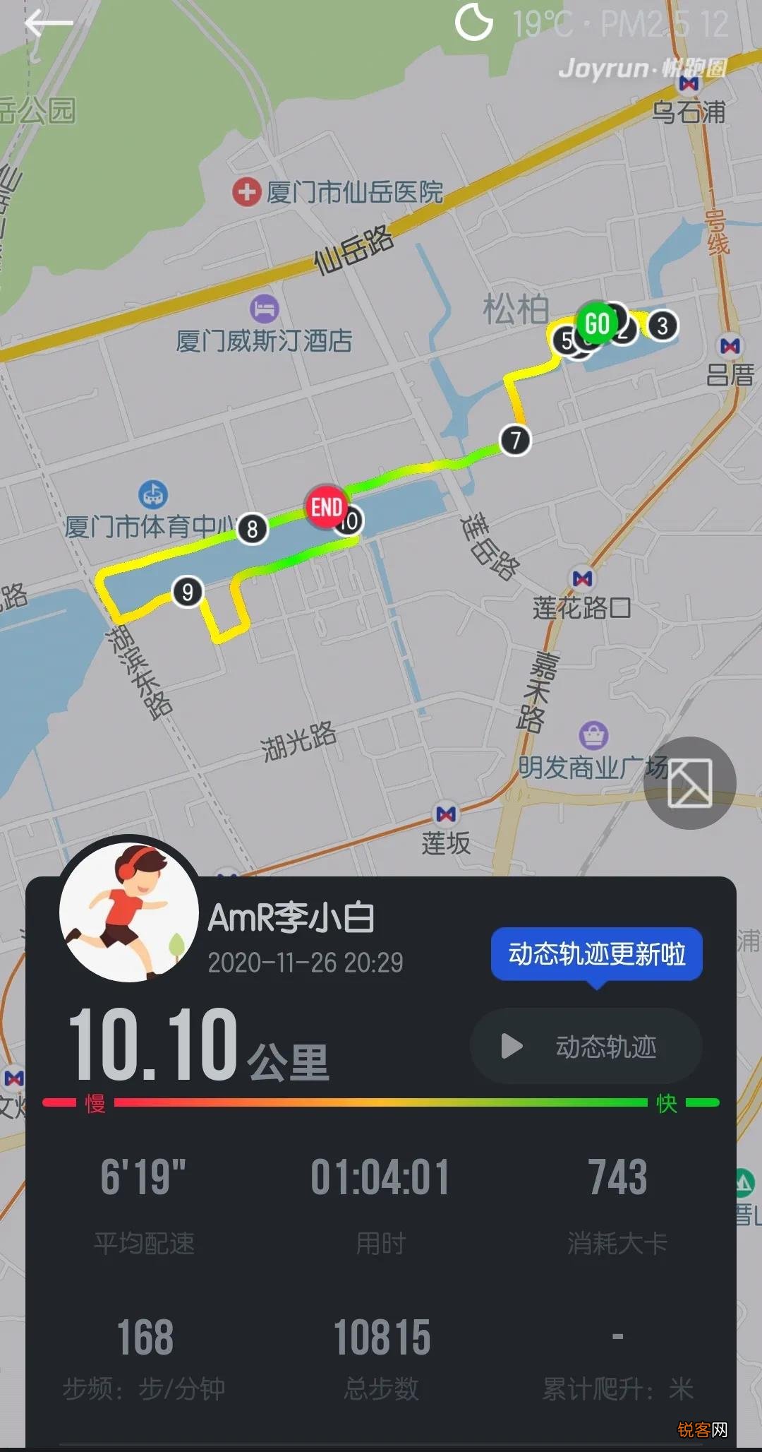 智能运动手表推荐2021