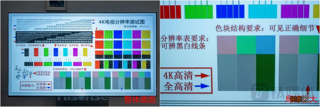激光电视品牌排行榜 海信L5G激光电视评测