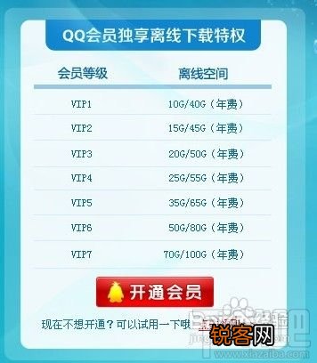 qq旋风离线下载图标怎么点亮 怎样点亮qq旋风下载图标