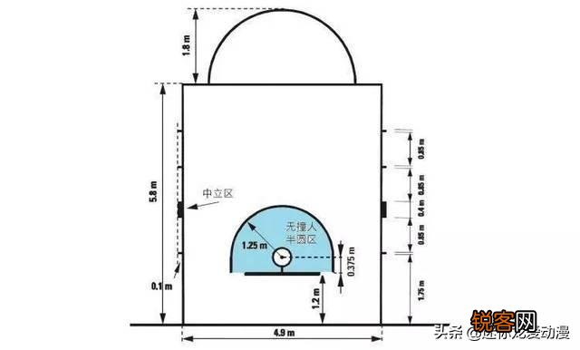 樱木暴扣花形到底有没有犯规？