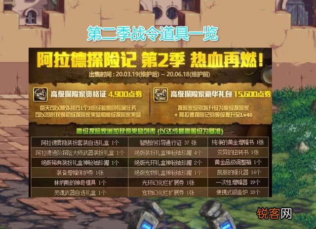 DNF玩家靠着战令送的免费增幅保护券给的勇气,连成5个红11装备,鼻子都香破了,如何？