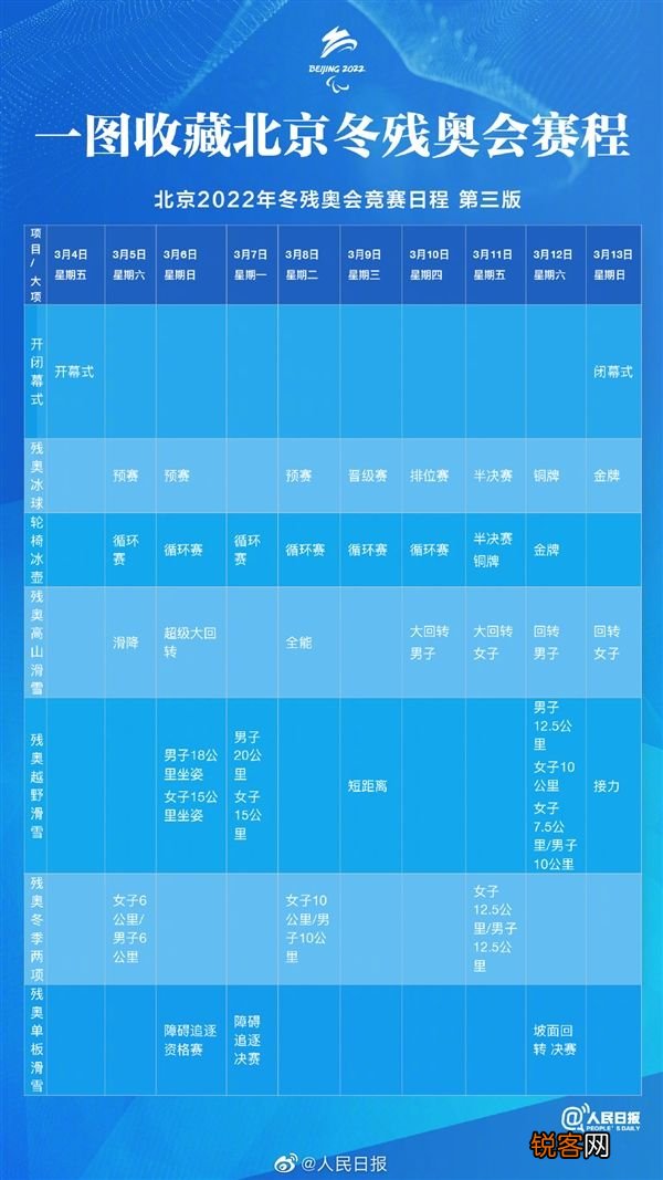 北京冬残奥会赛程表来了 新晋“顶流”上岗！
