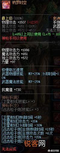 DNF：95版本最强的猴戏装备都有哪些,现在还有必要“猴”吗？