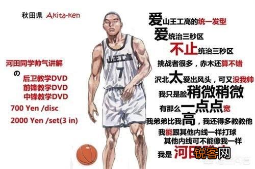 《灌篮高手》中哪支球队的整体团队能力最强？