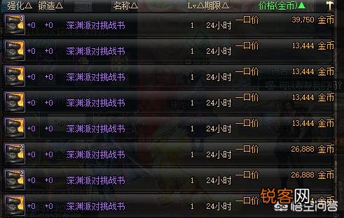 在DNF游戏中,你曾经从黑商加百利手中买过哪些值钱的装备？