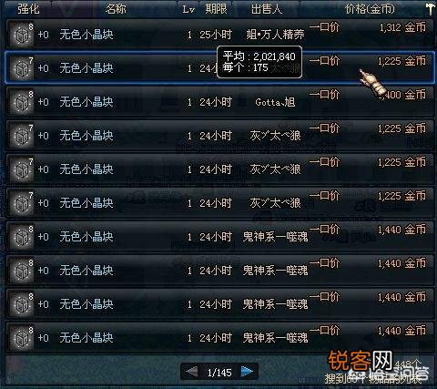 在DNF游戏中,你曾经从黑商加百利手中买过哪些值钱的装备？