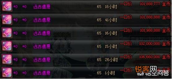 《dnf》里曾经有过哪些令人神往的天价装备？
