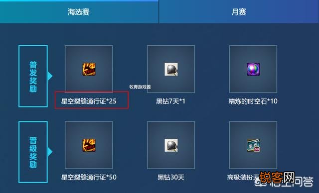 DNF3月星空裂缝通行证,精炼石头免费送活动到来,你参加了么？