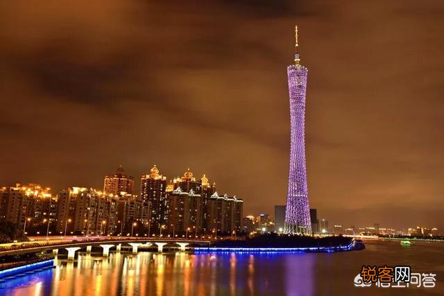 全国有哪些出名的旅游景点？