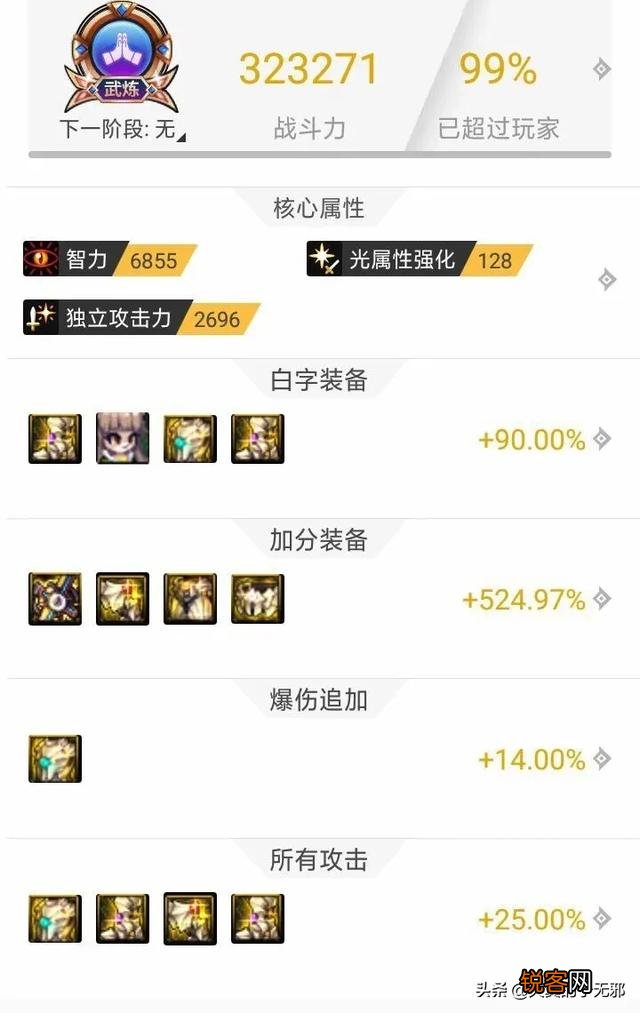 DNF奶妈红十能到七千智力吗？