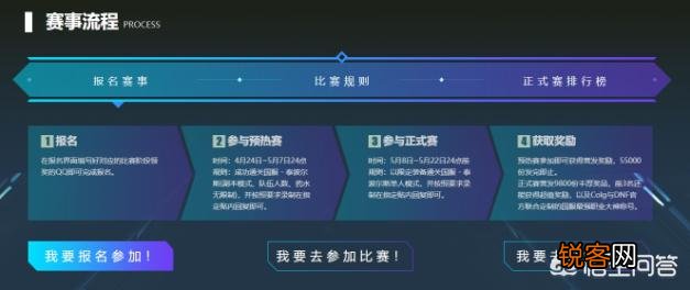DNF继旭旭宝宝后,策划又举办鸟背竞速,报名参赛可获30天燃武,更加亲民化,你认为呢？