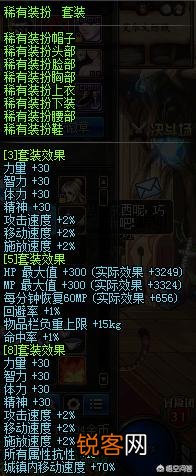 DNF中天空套伤害高还是国庆套伤害高？或者说哪套加的战力高？