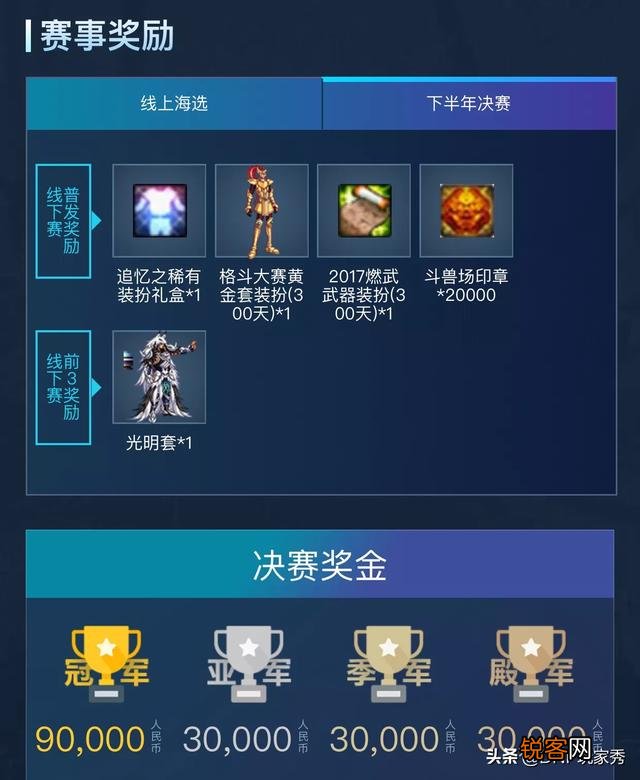 DNF：DPL全国挑战赛硝烟再起,普发燃武装扮,值得参加吗？