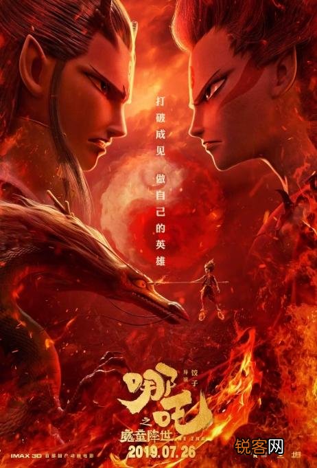 《灌篮高手》的电影动漫制作权被国内人十亿买断,你觉得能达到今年哪吒的高度吗？