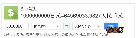 《灌篮高手》的电影动漫制作权被国内人十亿买断,你觉得能达到今年哪吒的高度吗？