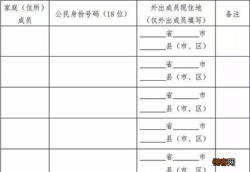 人口普查长表被抽中是什么意思