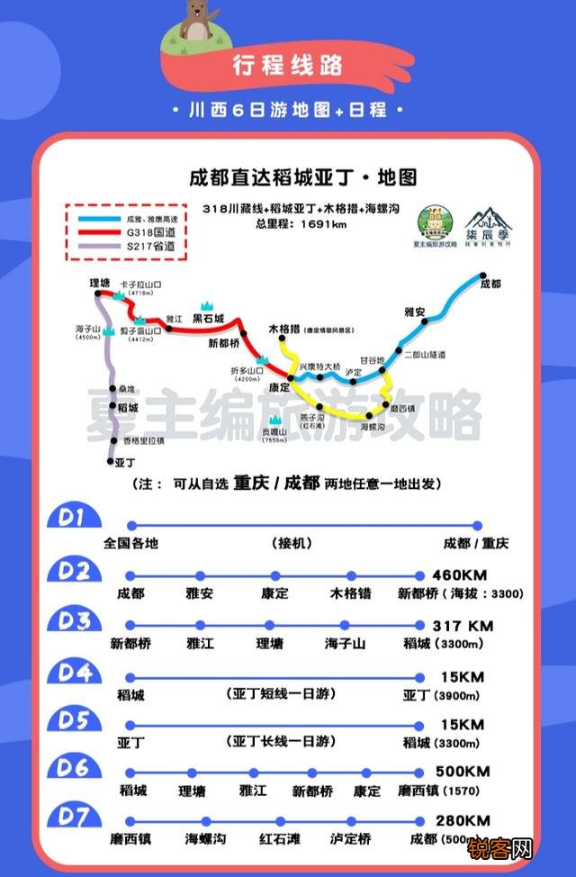 开车自驾游现在去哪些地方更好玩？