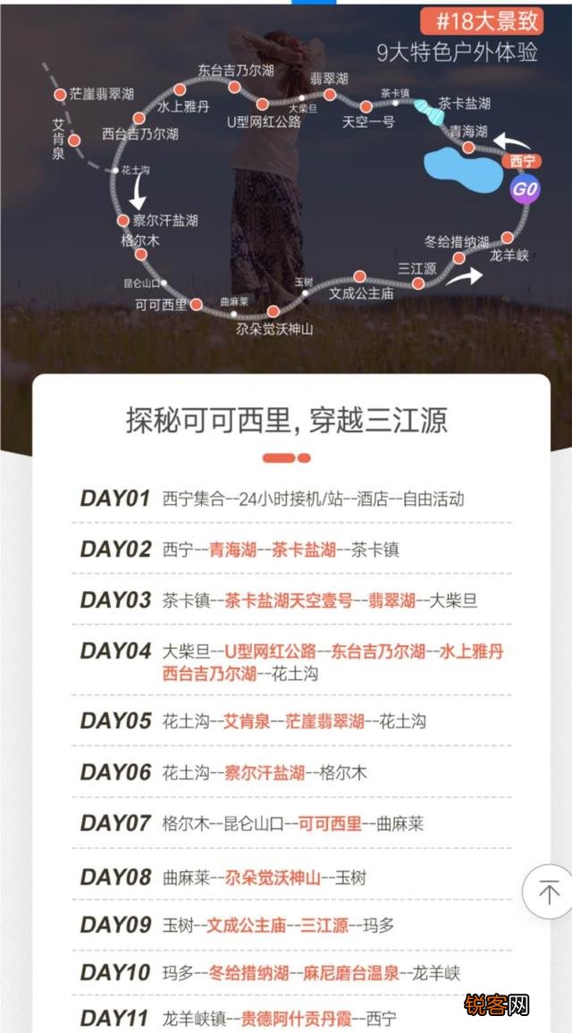 开车自驾游现在去哪些地方更好玩？