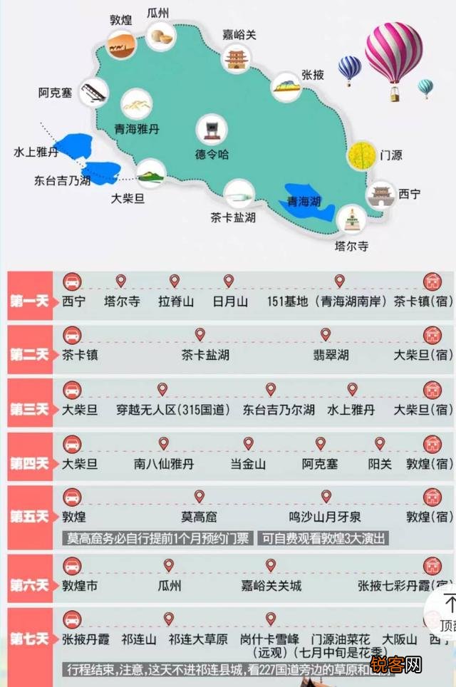 开车自驾游现在去哪些地方更好玩？