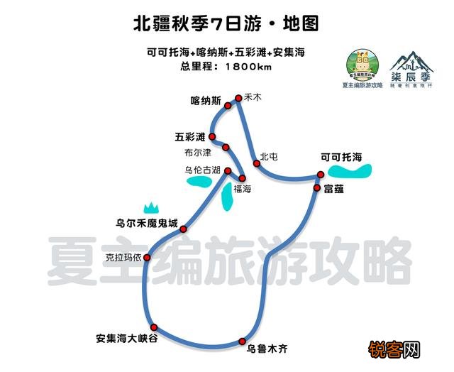 开车自驾游现在去哪些地方更好玩？