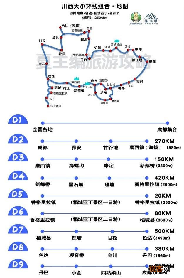 开车自驾游现在去哪些地方更好玩？