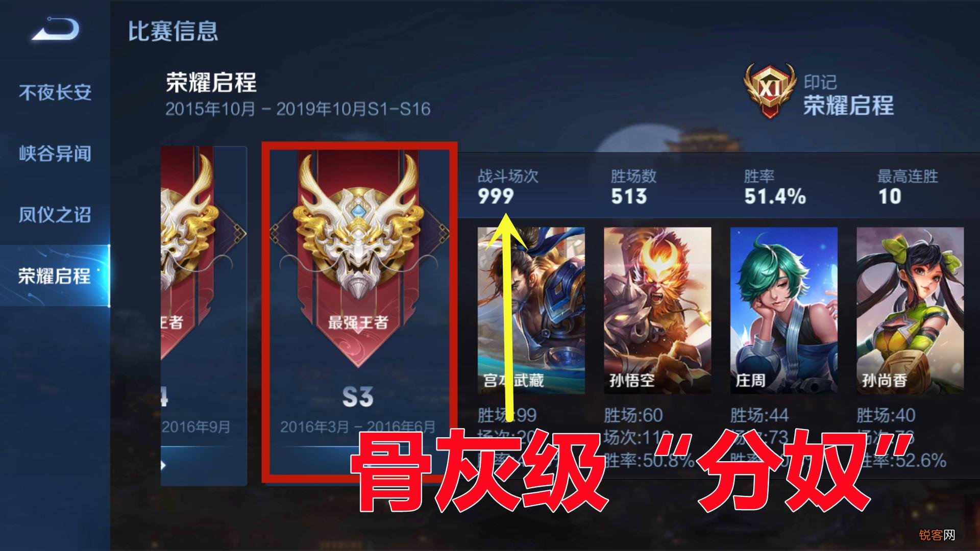 王者荣耀哪个段位最难上分 知道为什么难上吗